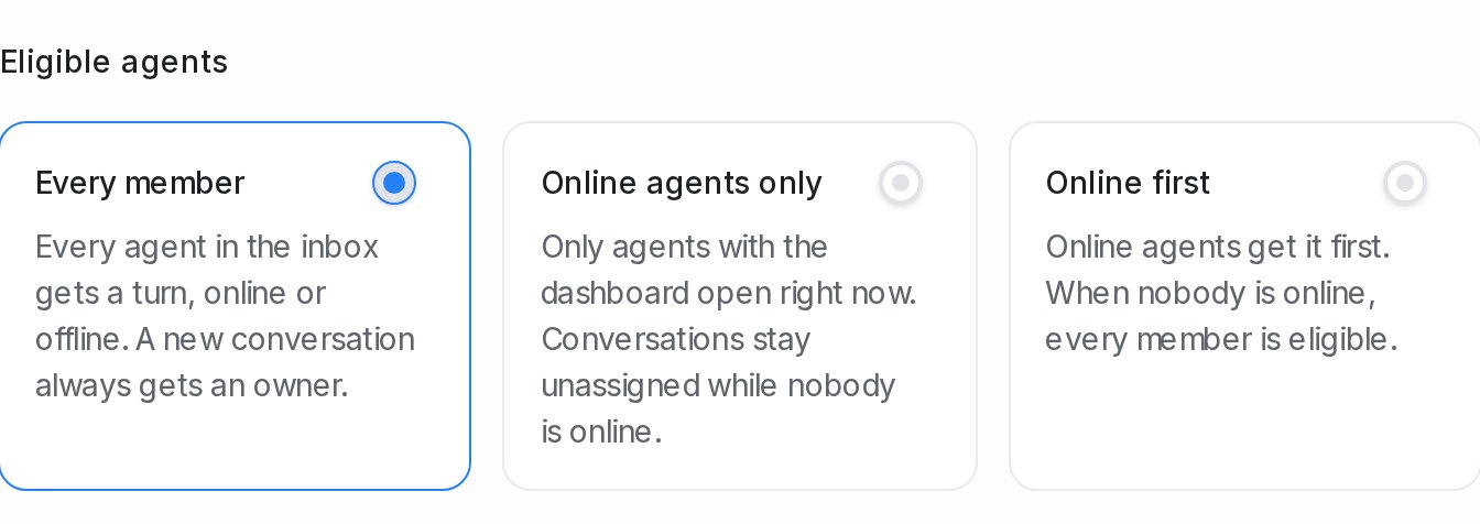 Pilihan Eligible agents pada polisi penugasan