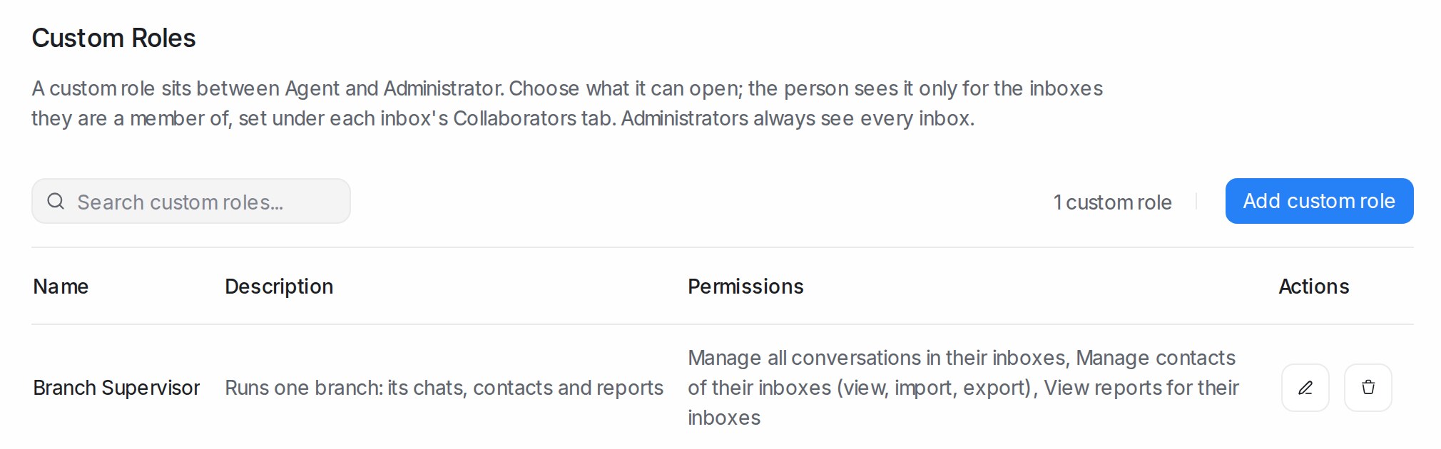 Settings → Custom Roles