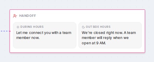 An End step with one message for during hours and one for outside hours