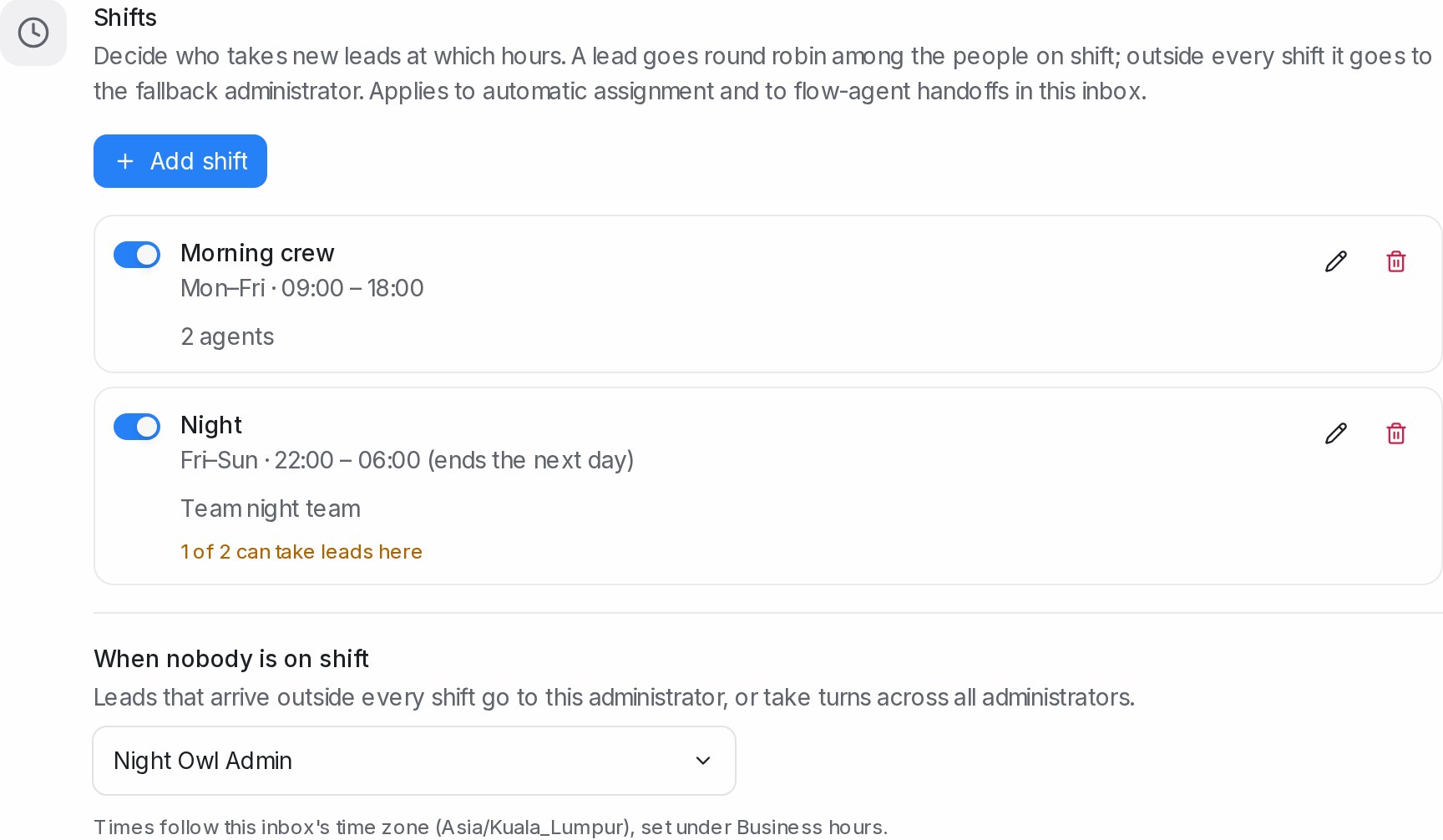 The Shifts card with a morning and a night shift and the fallback administrator