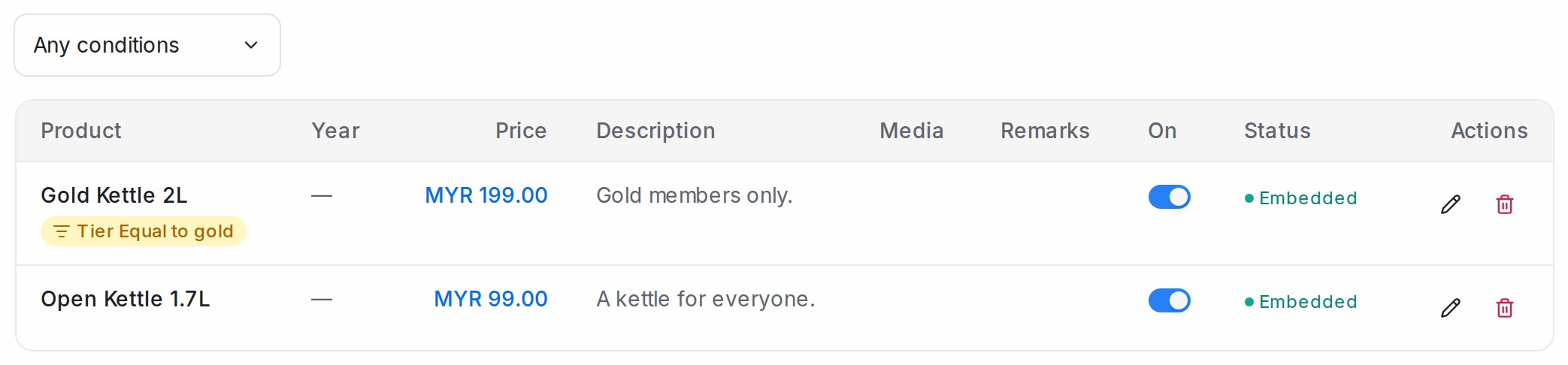The Product list with a product showing the condition Tier equals gold under its name