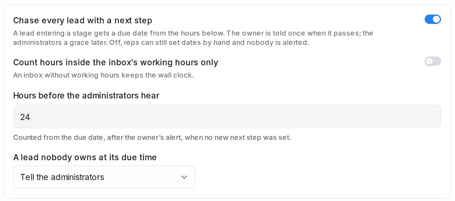 Settings → Lead statuses with the chasing switch, working hours, administrator hours and the unowned rule