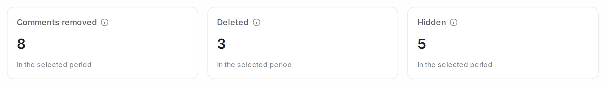 Jumlah Comments removed, Deleted dan Hidden