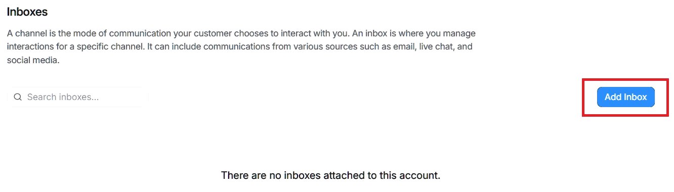 The Inboxes page with Add Inbox highlighted