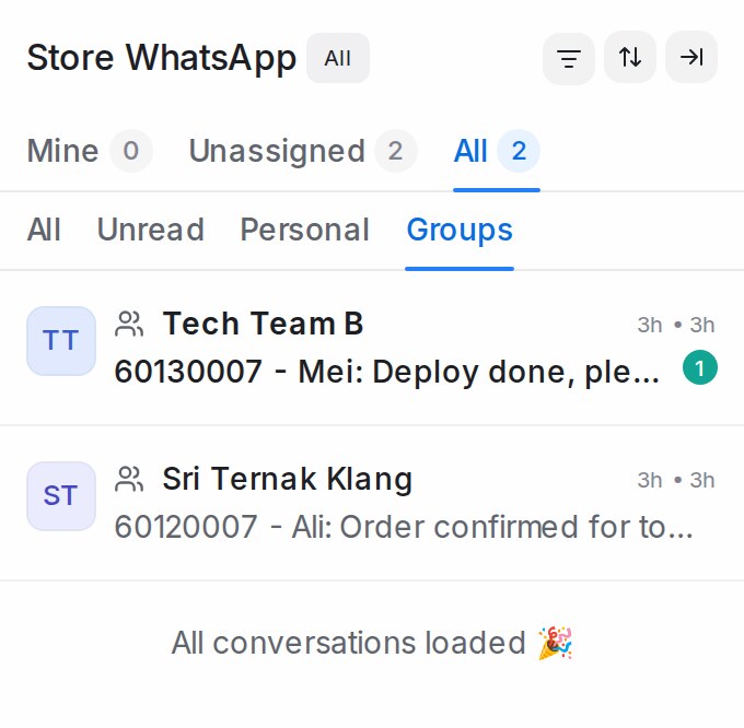 The Groups tab shows only the group chats of the inbox