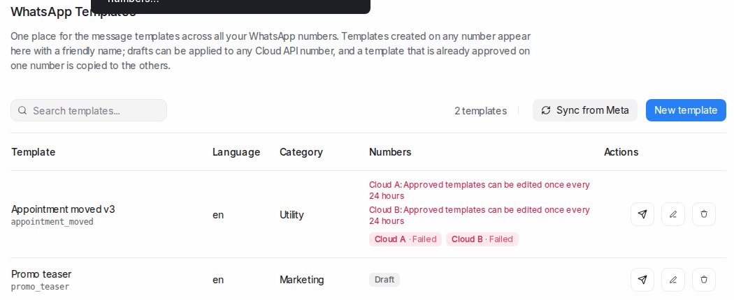 两个号码显示 WhatsApp 的拒绝原因